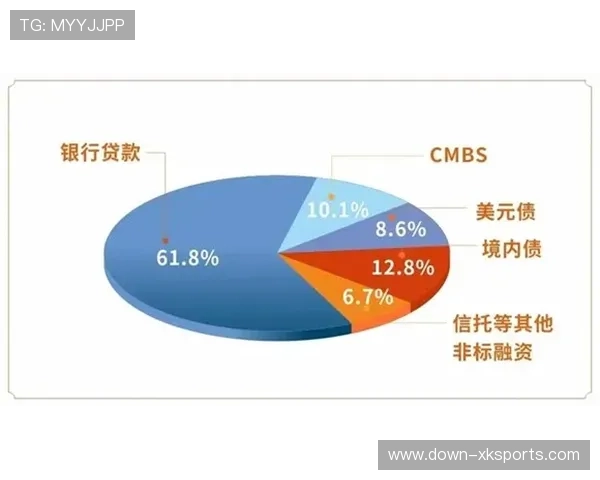 俱乐部盈利模型优化，LCK减免特许经营费助推财务稳健
