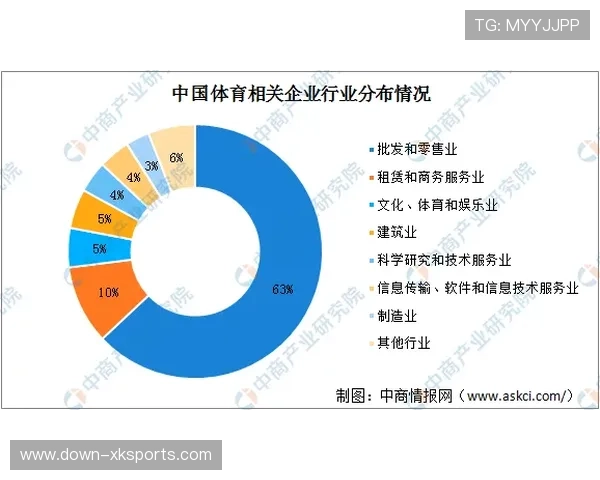 体育赛事带动本地消费 促进经济增长