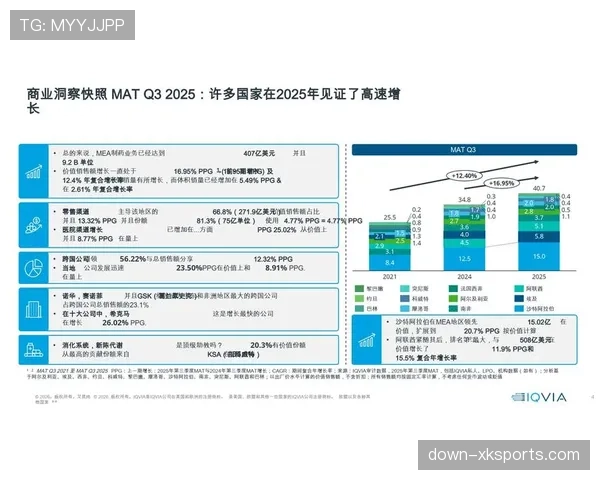 中超版权海外分销新增非洲及中东地区